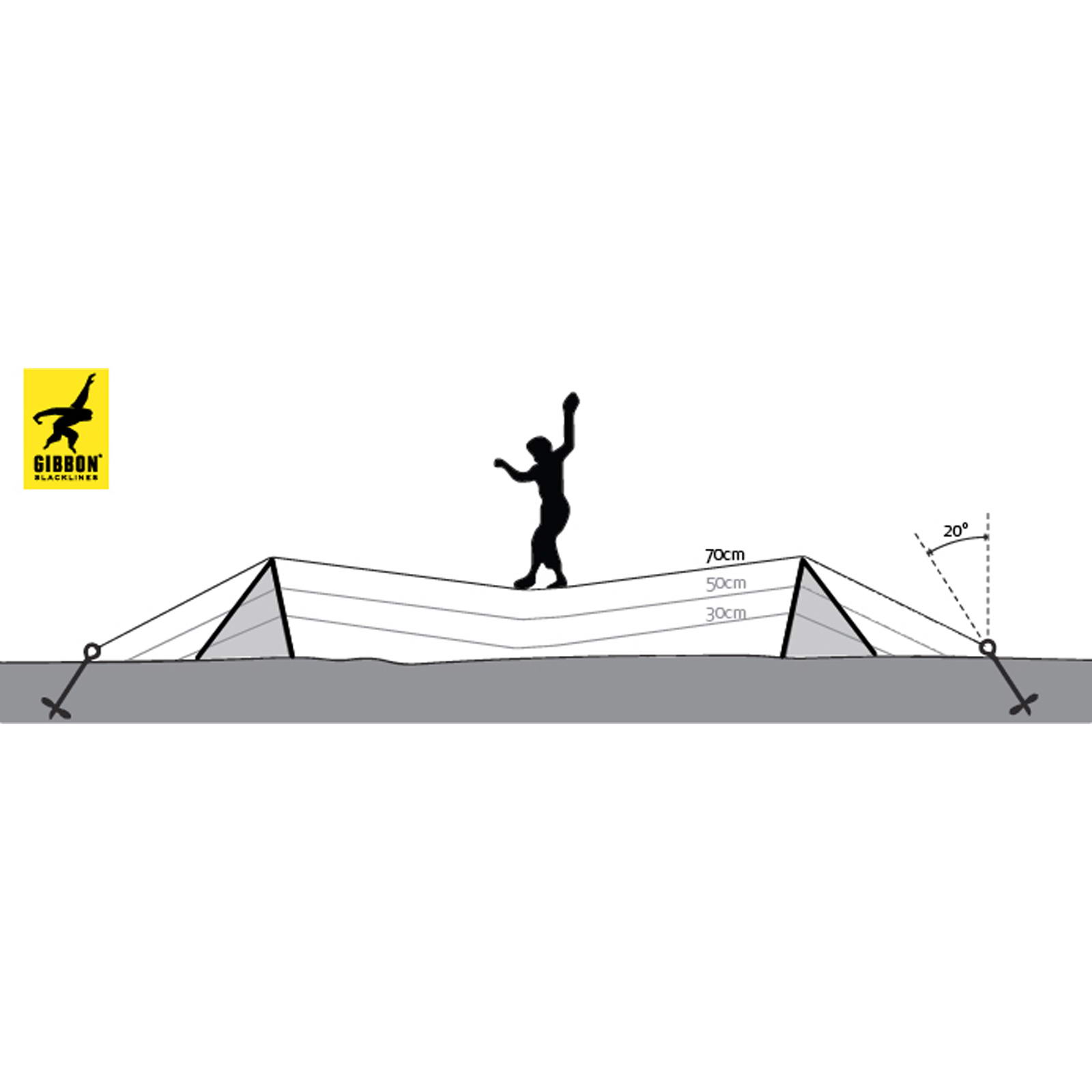 Gibbon Independence Kit Classic - Slackline-Garten-Set - Bild 8