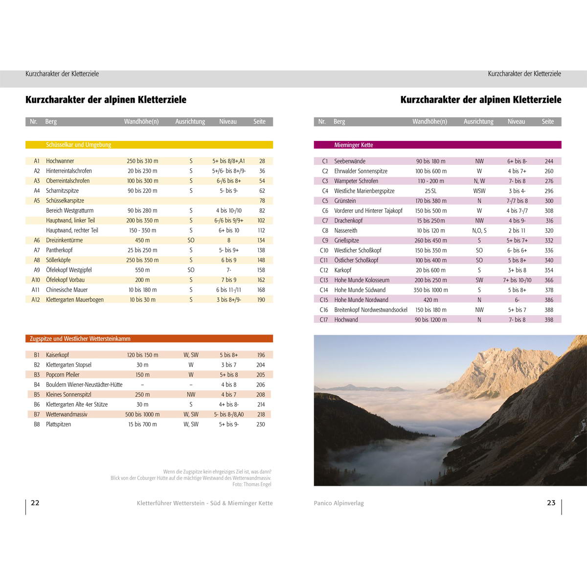 Panico Verlag Wetterstein Süd - Kletterführer - Bild 4