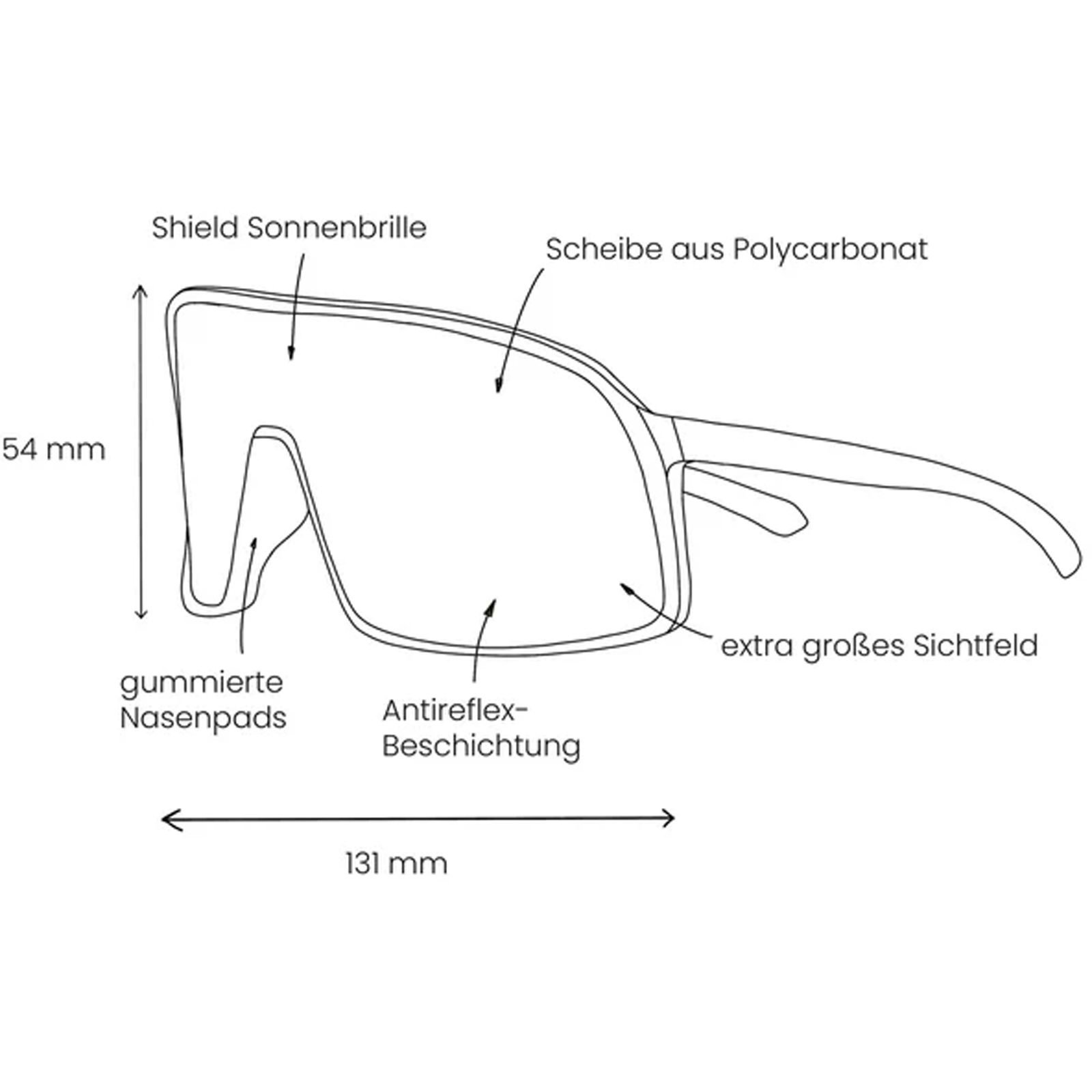 POP EYES Frieda Cat 2 Antireflex - Sonnenbrille mint-pink - Bild 2