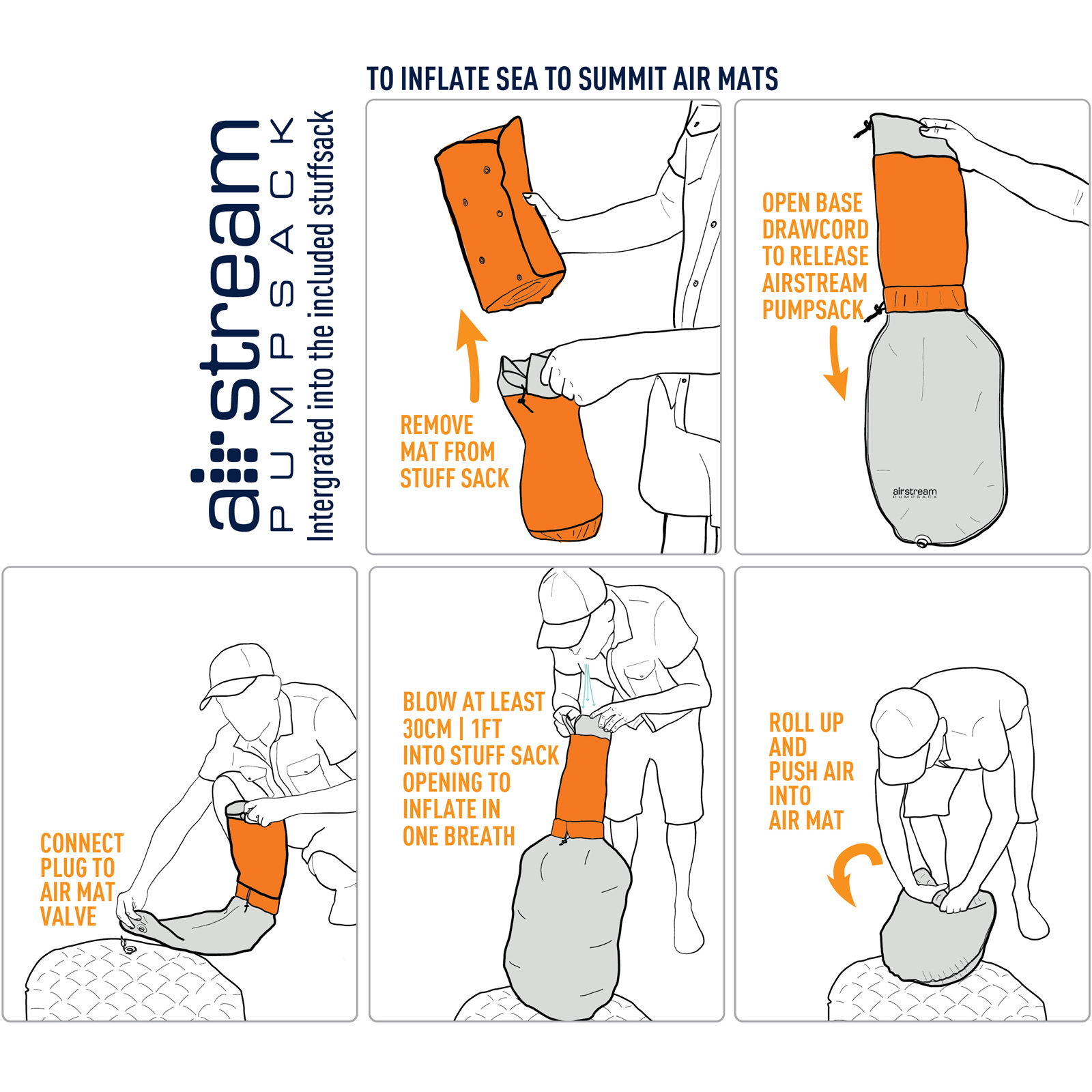 Sea to Summit Ultralight Insulated Mat Women's - Schlafmatte paprika - Bild 6